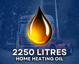 2250 litres